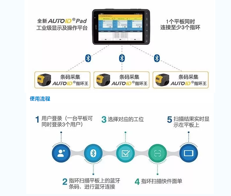 1565401221969275.png image.png