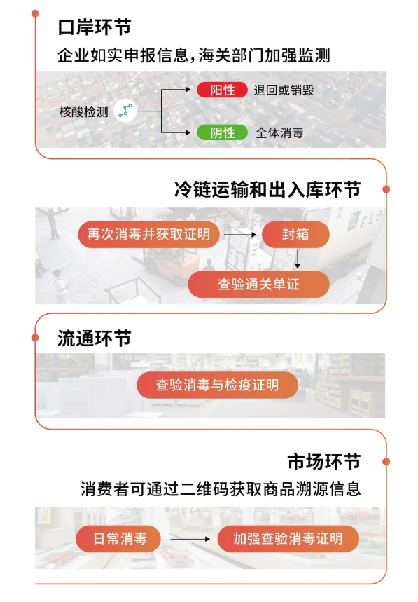 1607046466937684.png image.png