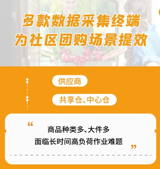 東大集成采集器.png 東大集成采集器.png