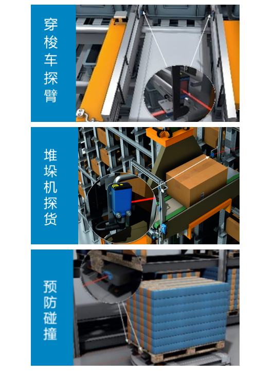 堆垛機探貨、穿梭車探臂、AGV 防撞.png 堆垛機探貨、穿梭車探臂、AGV 防撞.png