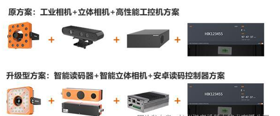 海康工業相機.png 海康工業相機.png