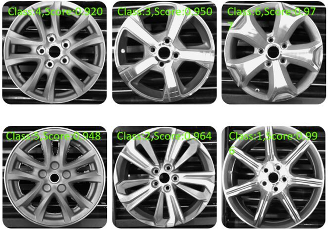 ?？?00萬高分辨率相機(jī)利用深度學(xué)習(xí)工具識別汽車輪轂類型.png