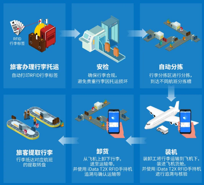 1683525315292791.png image.png