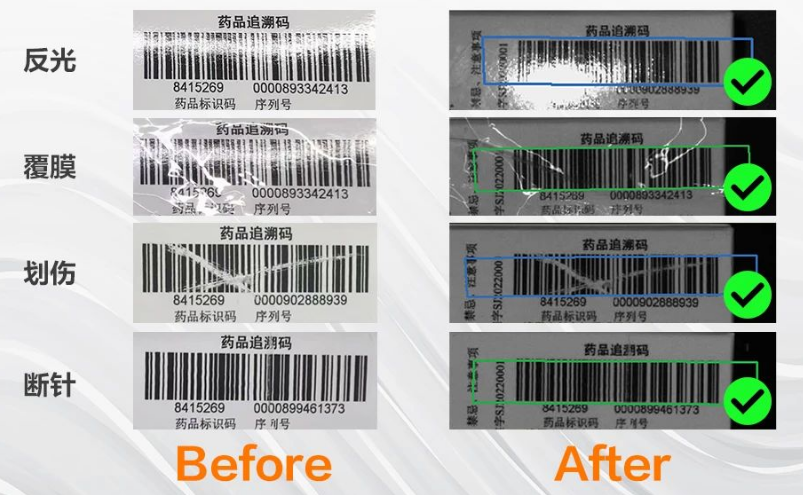 AI加持,高效解碼.png AI加持,高效解碼.png