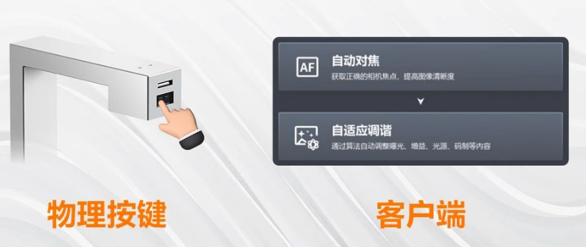 一鍵調(diào)諧,輕松設(shè)置.png 一鍵調(diào)諧,輕松設(shè)置.png