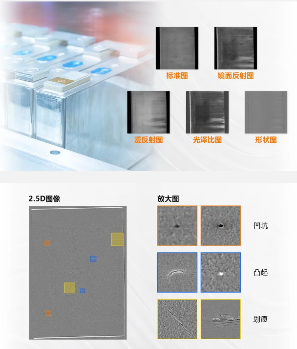 1735613534474369.png image.png