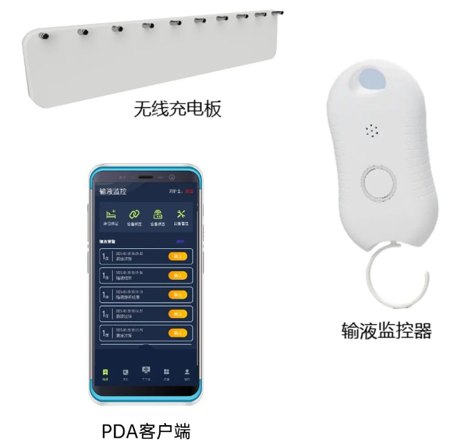 智能輸液監(jiān)控系統(tǒng).png 智能輸液監(jiān)控系統(tǒng).png