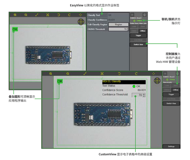 智能平臺(tái) 簡(jiǎn)化開發(fā)與部署.png 智能平臺(tái) 簡(jiǎn)化開發(fā)與部署.png
