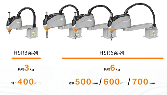 海康HSR3和HSR6系列SCARA機器人.png 海康HSR3和HSR6系列SCARA機器人.png