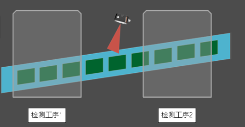 成品質(zhì)檢工序.png 成品質(zhì)檢工序.png