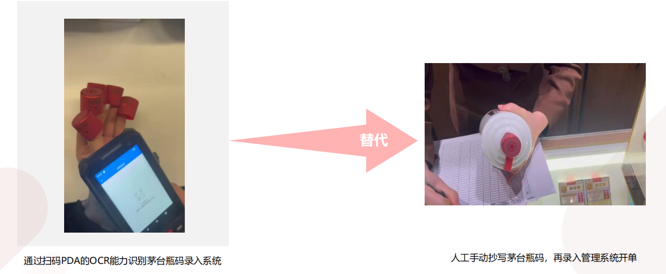 PDA實(shí)現(xiàn)茅臺(tái)酒瓶蓋的日期批次抄碼采集，應(yīng)用于酒水領(lǐng)域的經(jīng)銷(xiāo)批發(fā)物流管理和追溯.png