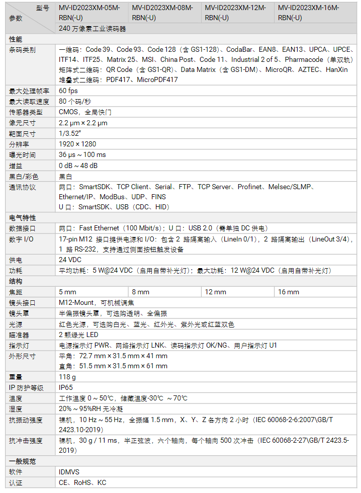 1764576942946047.png 1764576942946047.png