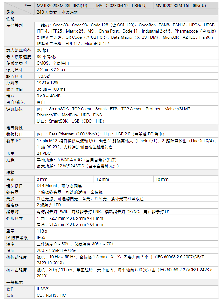 1764576979149383.png 1764576979149383.png