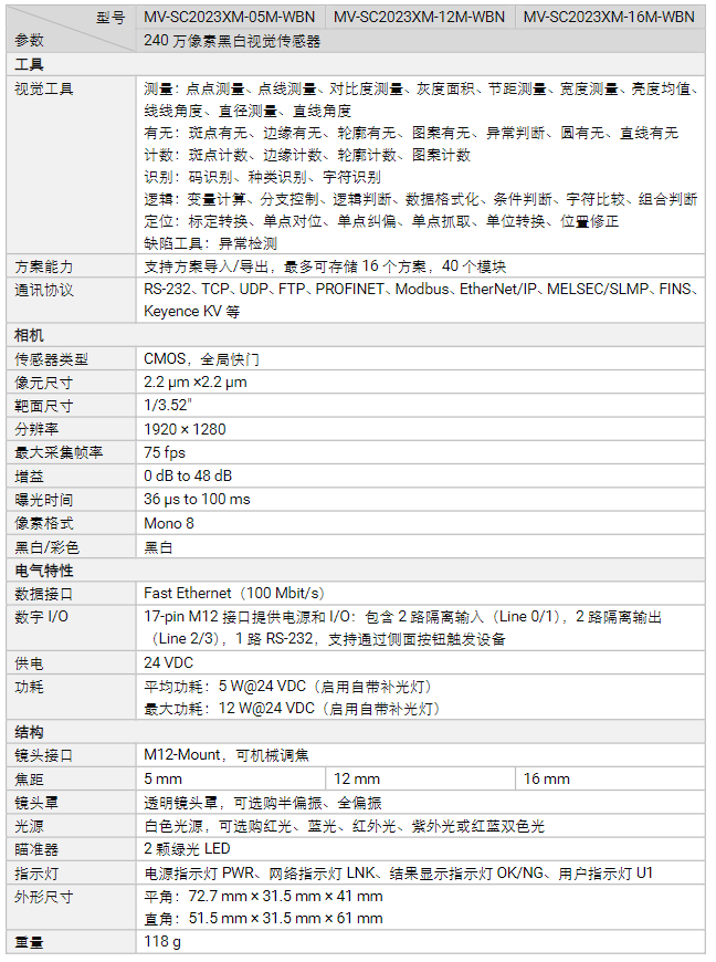 海康MV-SC2023XM-05M/12M/16M 240萬像素黑白視覺傳感器參數(shù).png 海康MV-SC2023XM-05M/12M/16M 240萬像素黑白視覺傳感器參數(shù).png